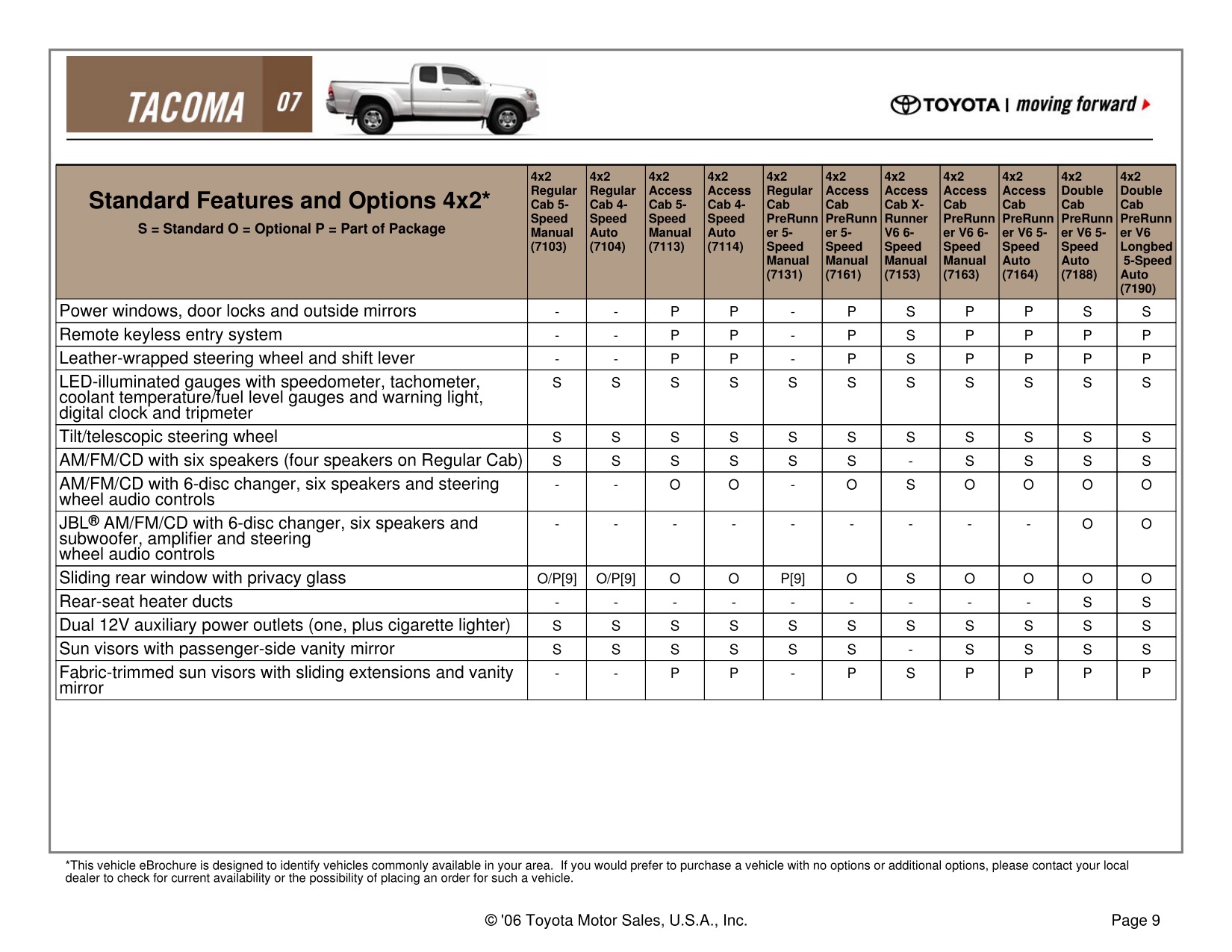 2007 Toyota Tacoma 4x2 Brochure Page 22